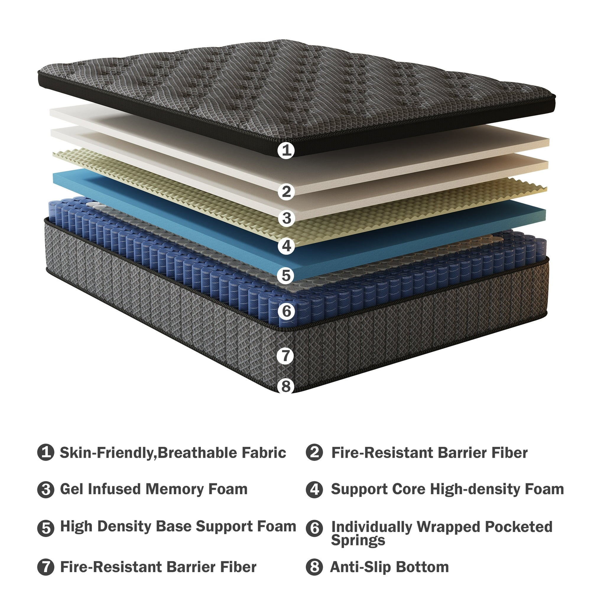 HIKOS 12 inch Twin Mattress in a Box, Cooling Gel Memory Foam Hybrid Mattress with Individually Wrapped Pocket Coils, Medium Firm Twin Size Mattress, Pressure Relief for Adult